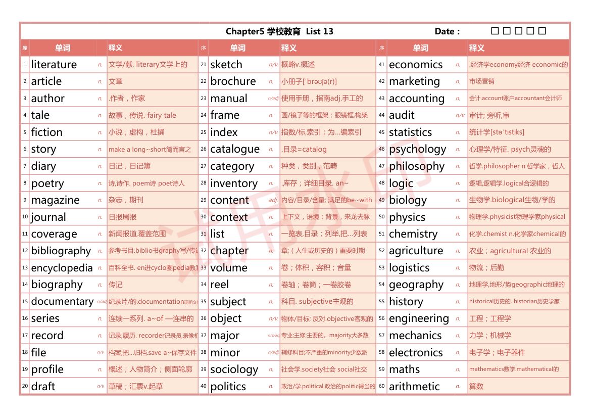 雅思彩色词汇表第13页