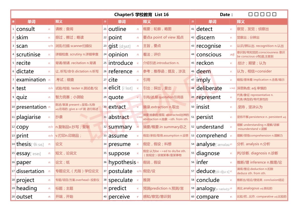 雅思彩色词汇表第16页