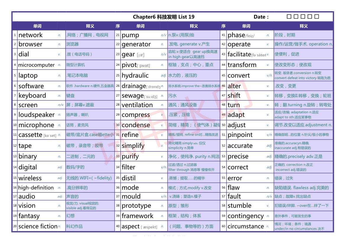 雅思彩色词汇表第19页