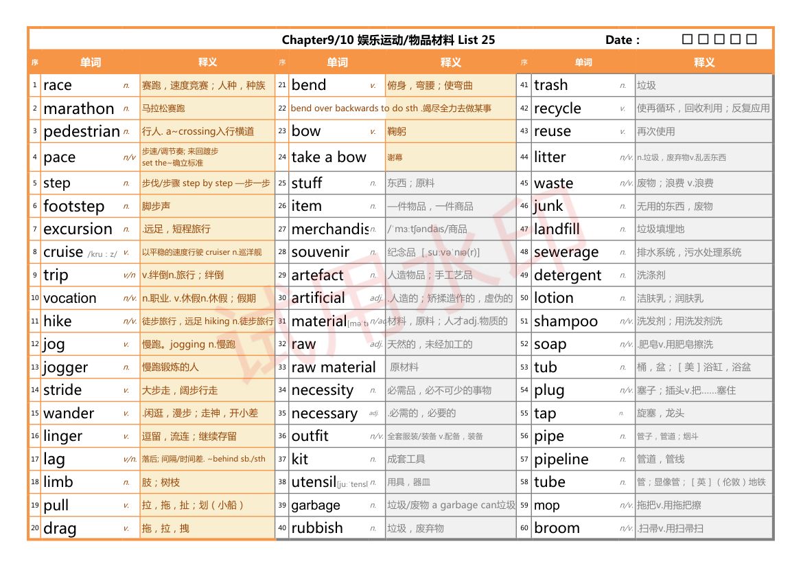 雅思彩色词汇表第25页