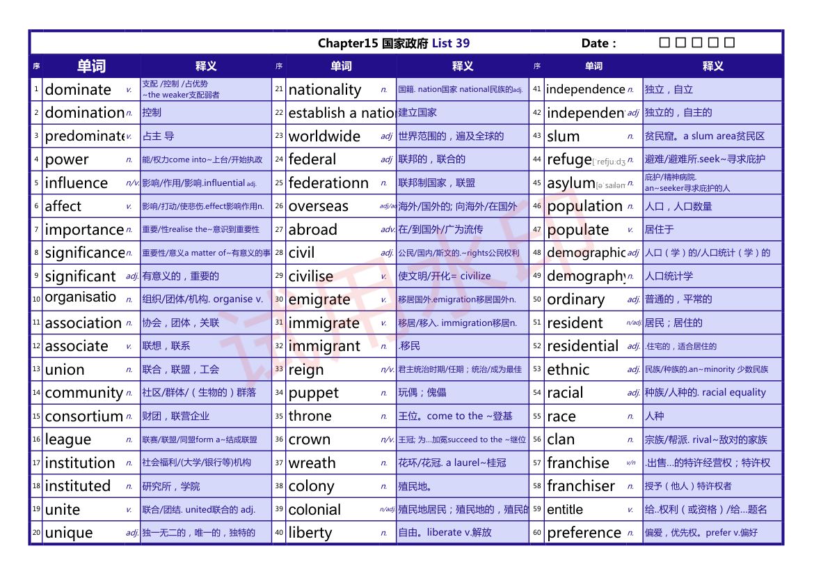 雅思彩色词汇表第30页