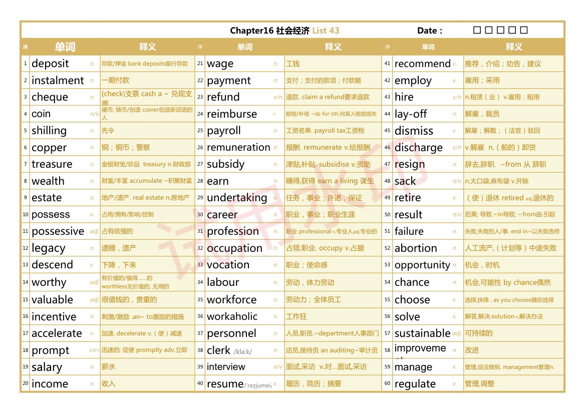 雅思彩色词汇表第34页