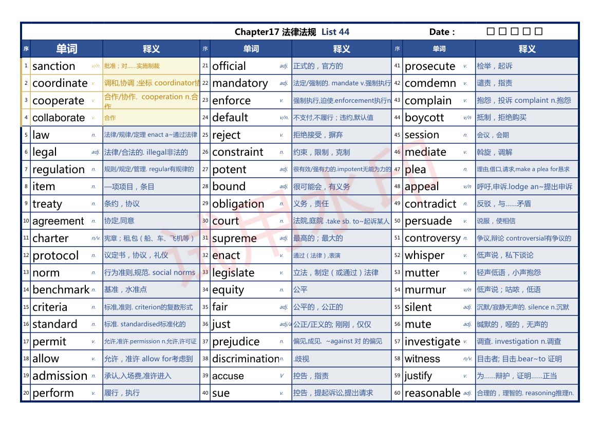 雅思彩色词汇表第35页