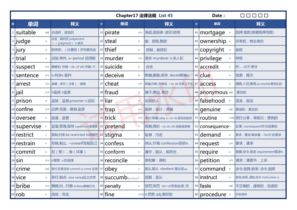 雅思彩色词汇表第36页