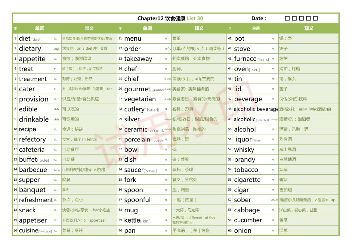 雅思彩色词汇表第40页