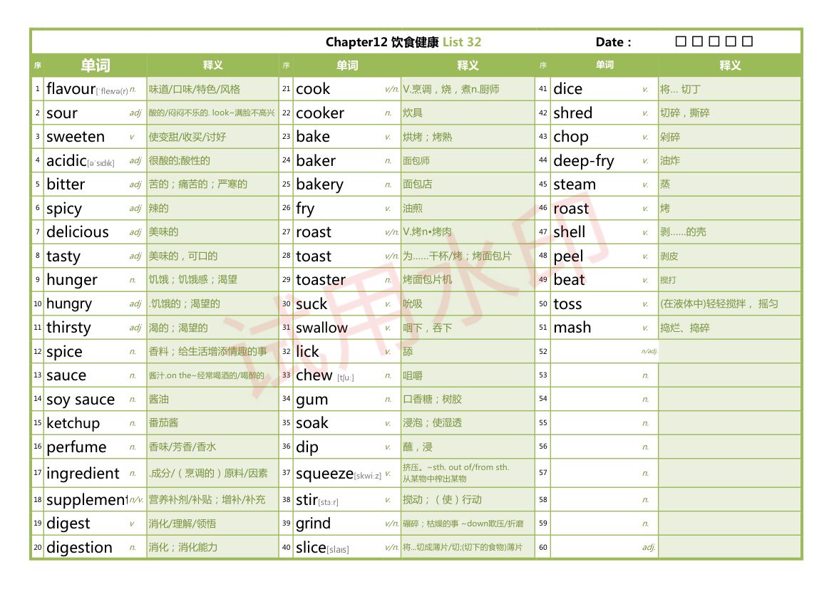 雅思彩色词汇表第42页