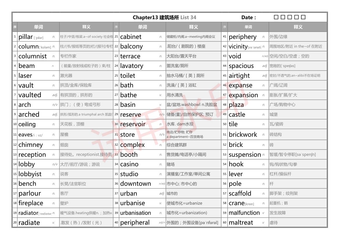 雅思彩色词汇表第44页