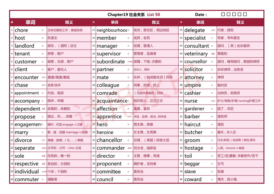 雅思彩色词汇表第50页