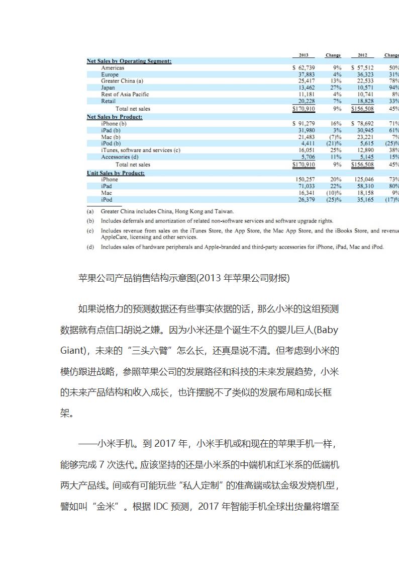 董明珠vs雷军深度分析第13页