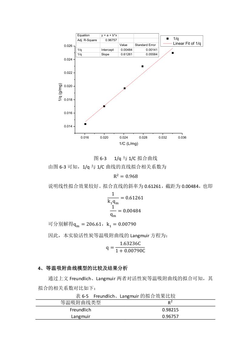 活性炭吸附实验第6页