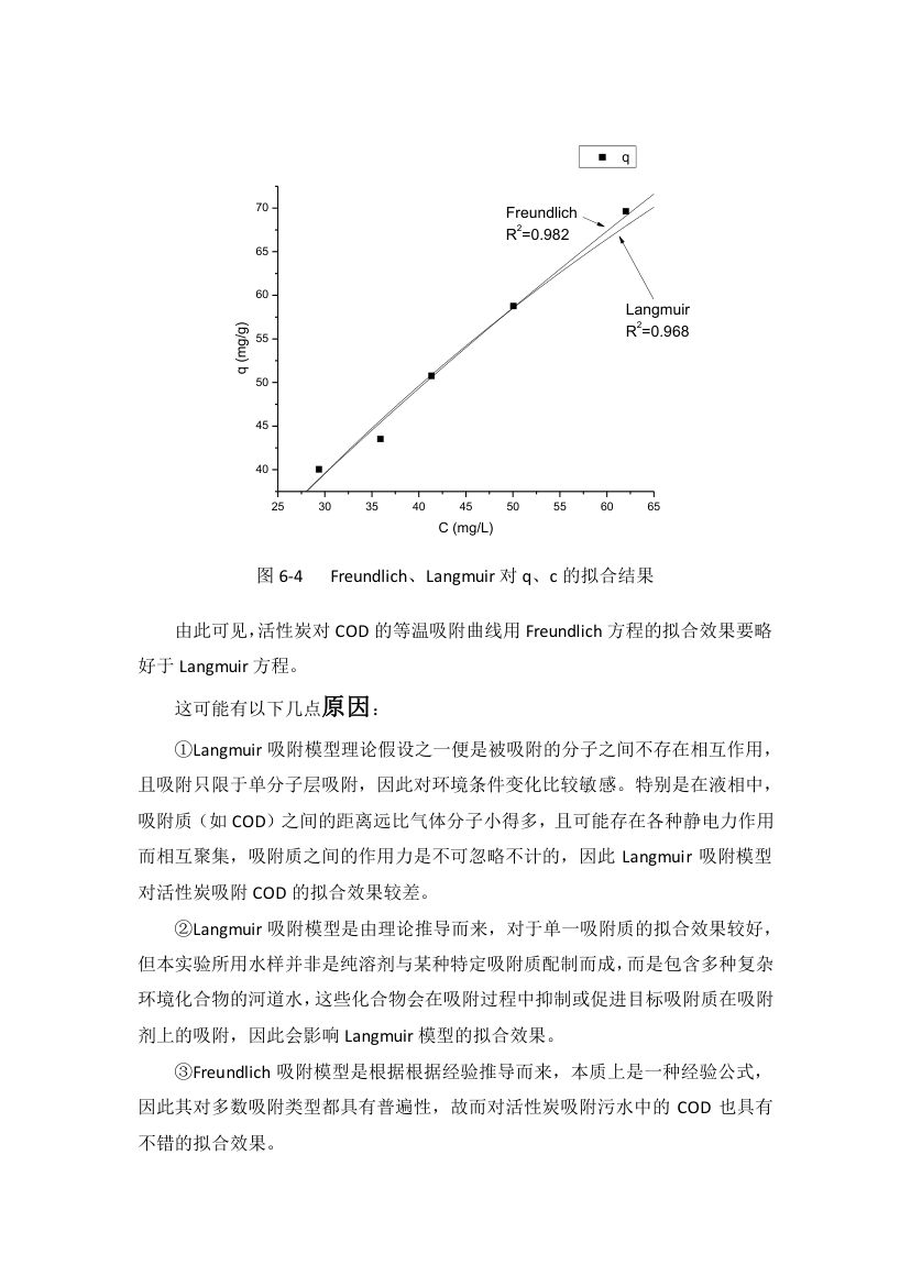 活性炭吸附实验第7页