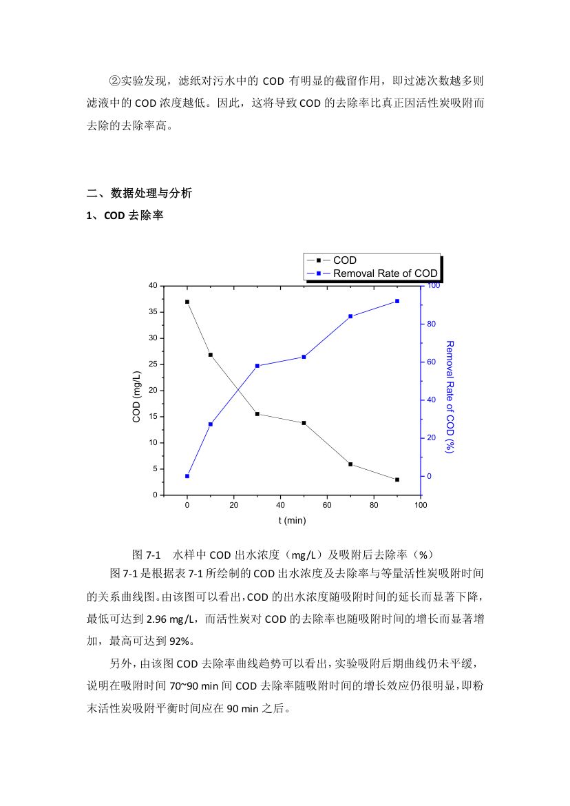 活性炭吸附实验第9页