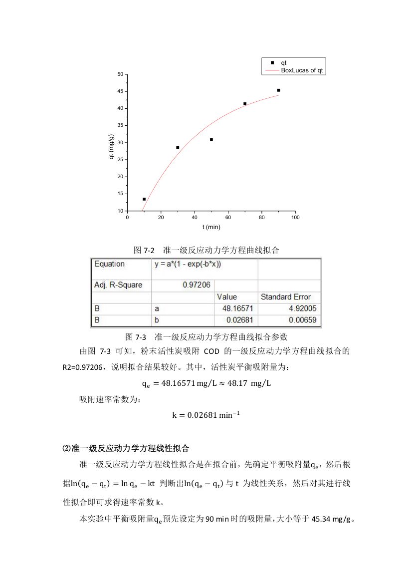 活性炭吸附实验第11页