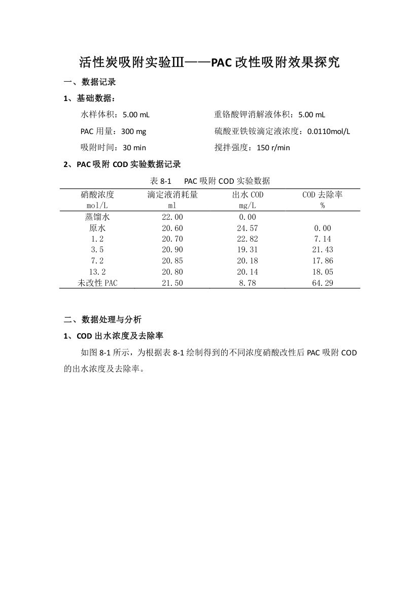 活性炭吸附实验第19页