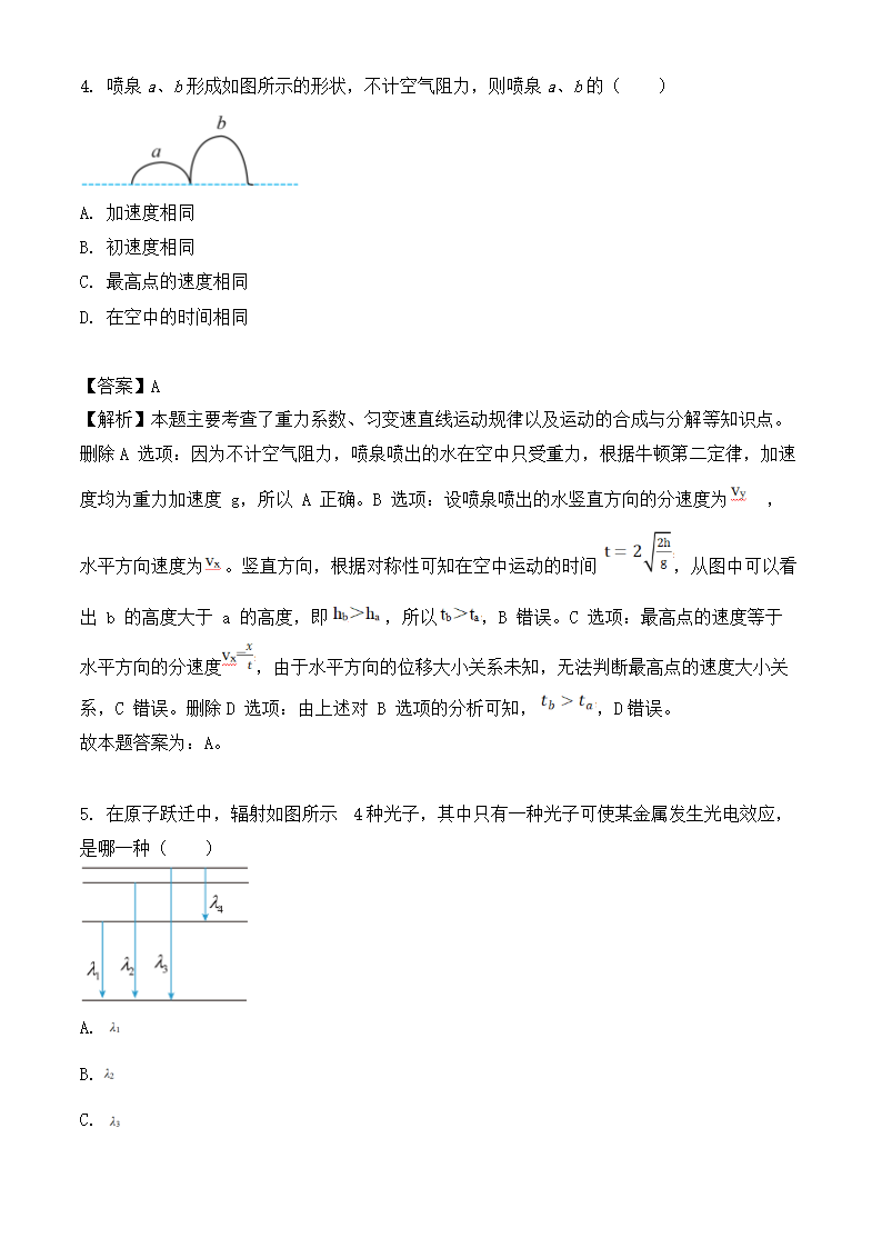 2024年江苏物理卷高考真题第3页