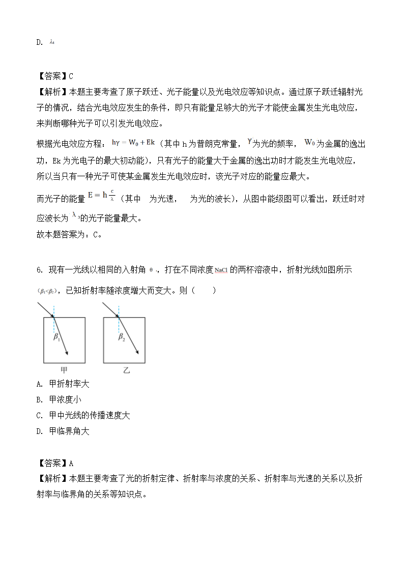 2024年江苏物理卷高考真题第4页