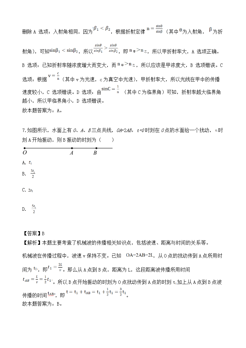 2024年江苏物理卷高考真题第5页