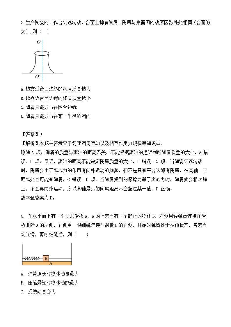 2024年江苏物理卷高考真题第6页