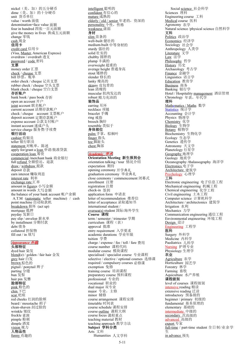 雅思听力高频场景词第5页