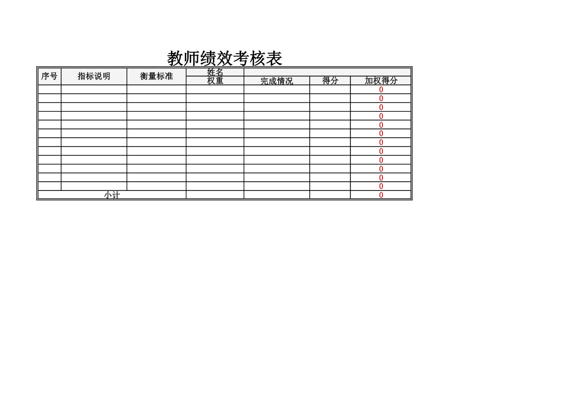 教师绩效考核表