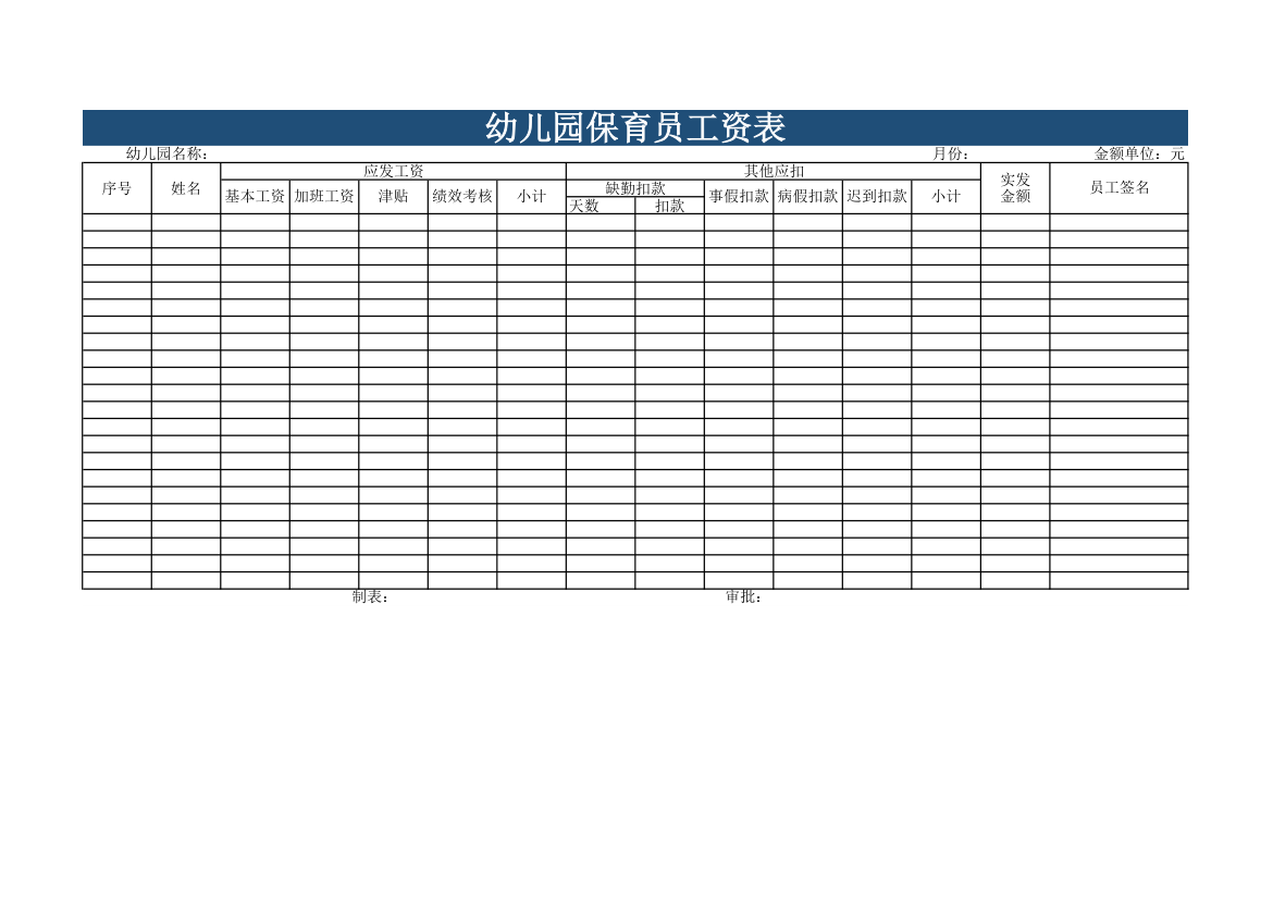 幼儿园保育员工资表