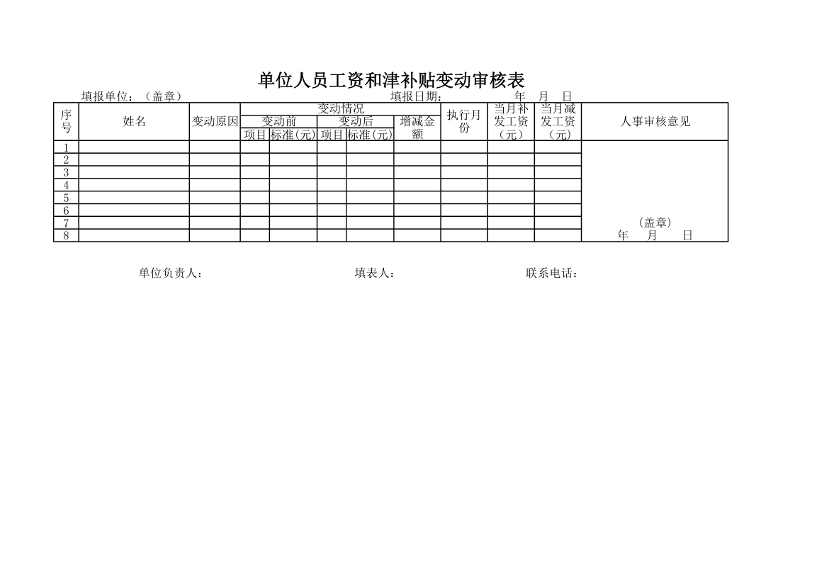 单位人员工资和津补贴变动审核表