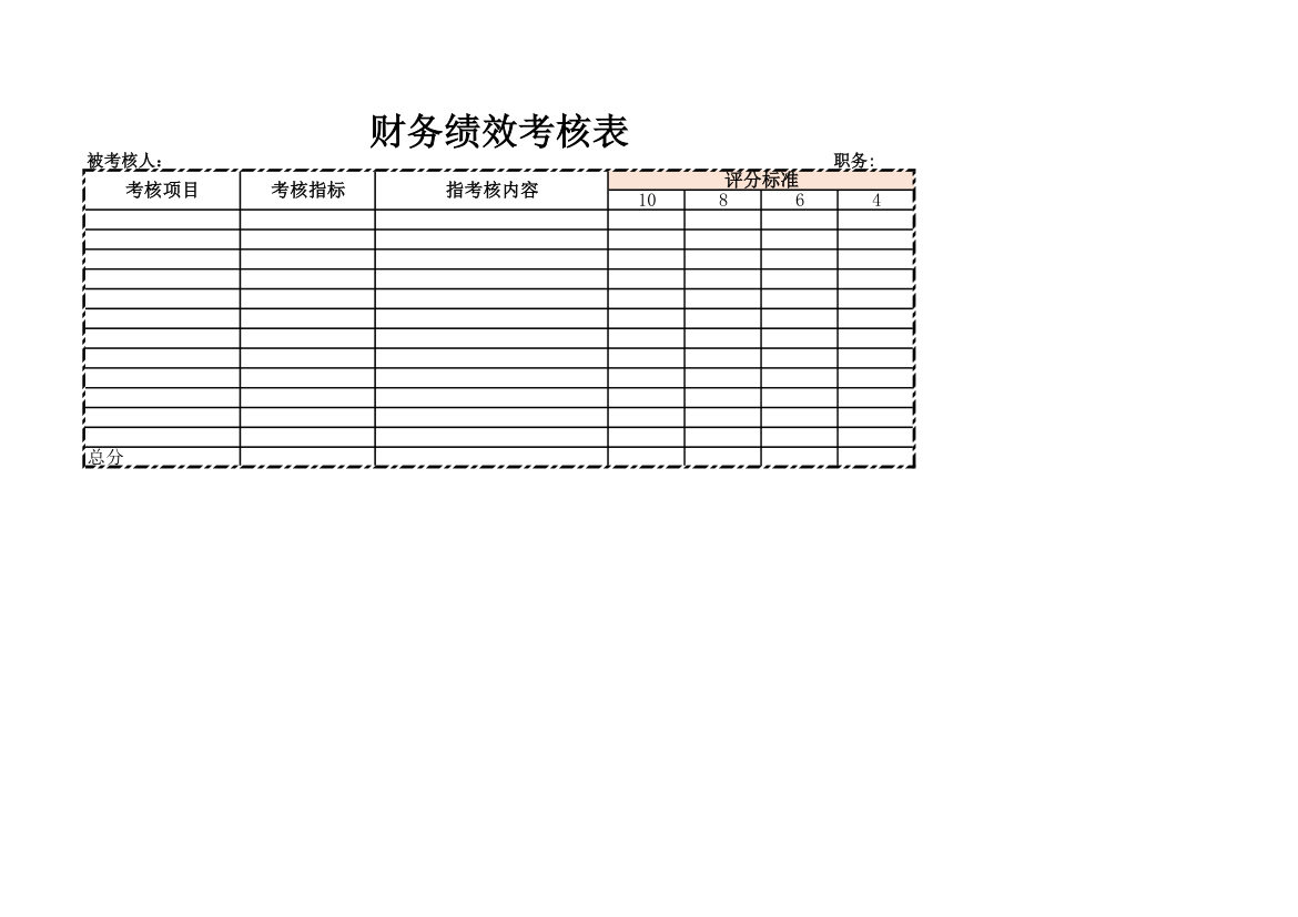 财务绩效考核表