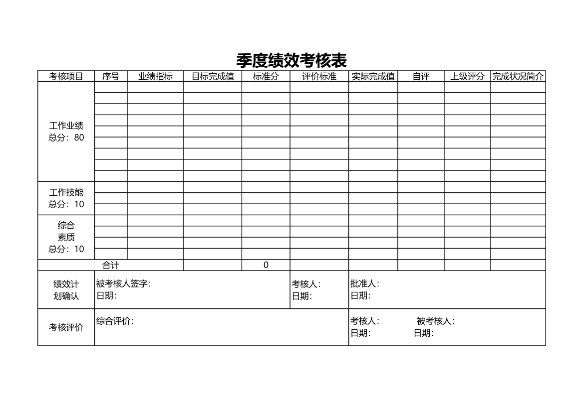 季度绩效考核表