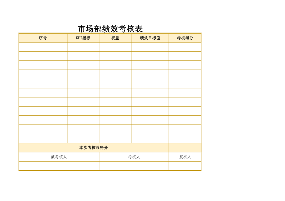 市场部绩效考核表