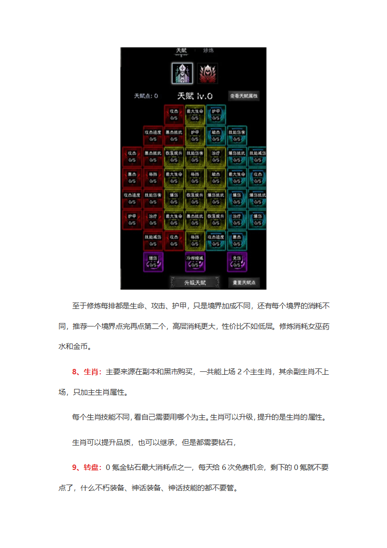 暗黑不朽亡灵0氪攻略全解析第29页