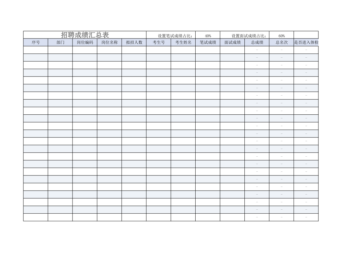 招聘成绩汇总表第1页