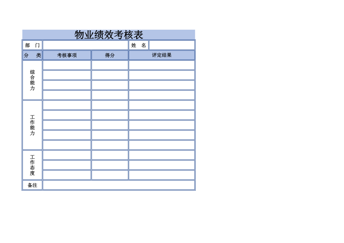 物业绩效考核表