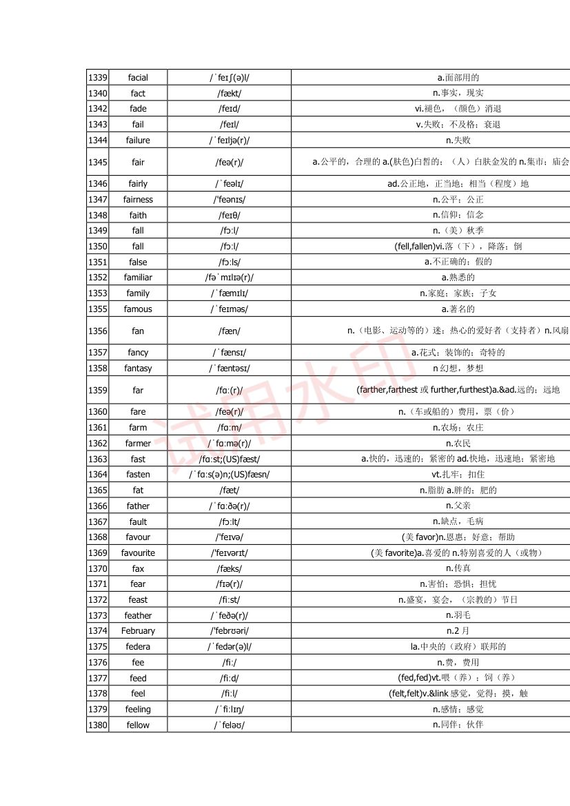 高中英语单词3300词第43页