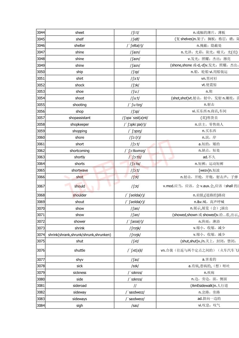 高中英语单词3300词第91页