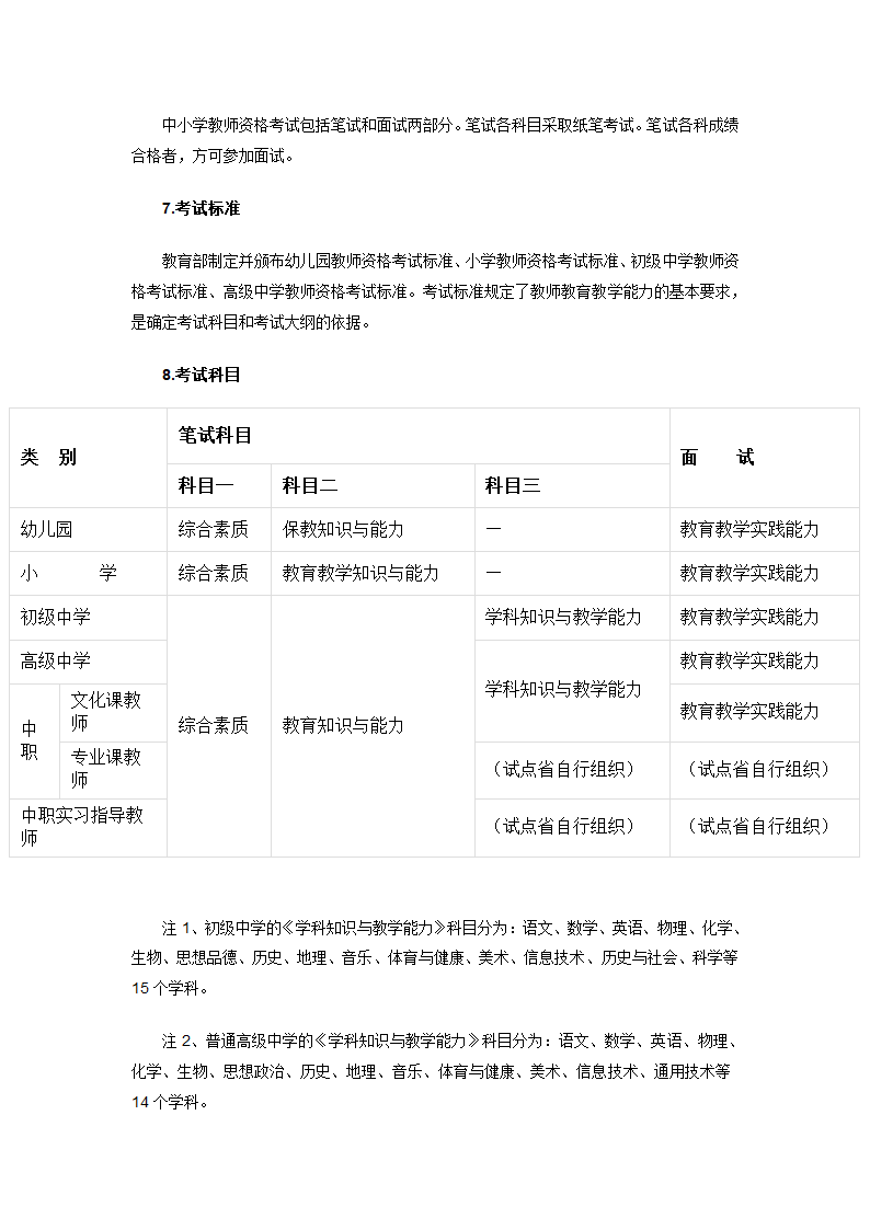 中小学教师资格考试介绍第2页