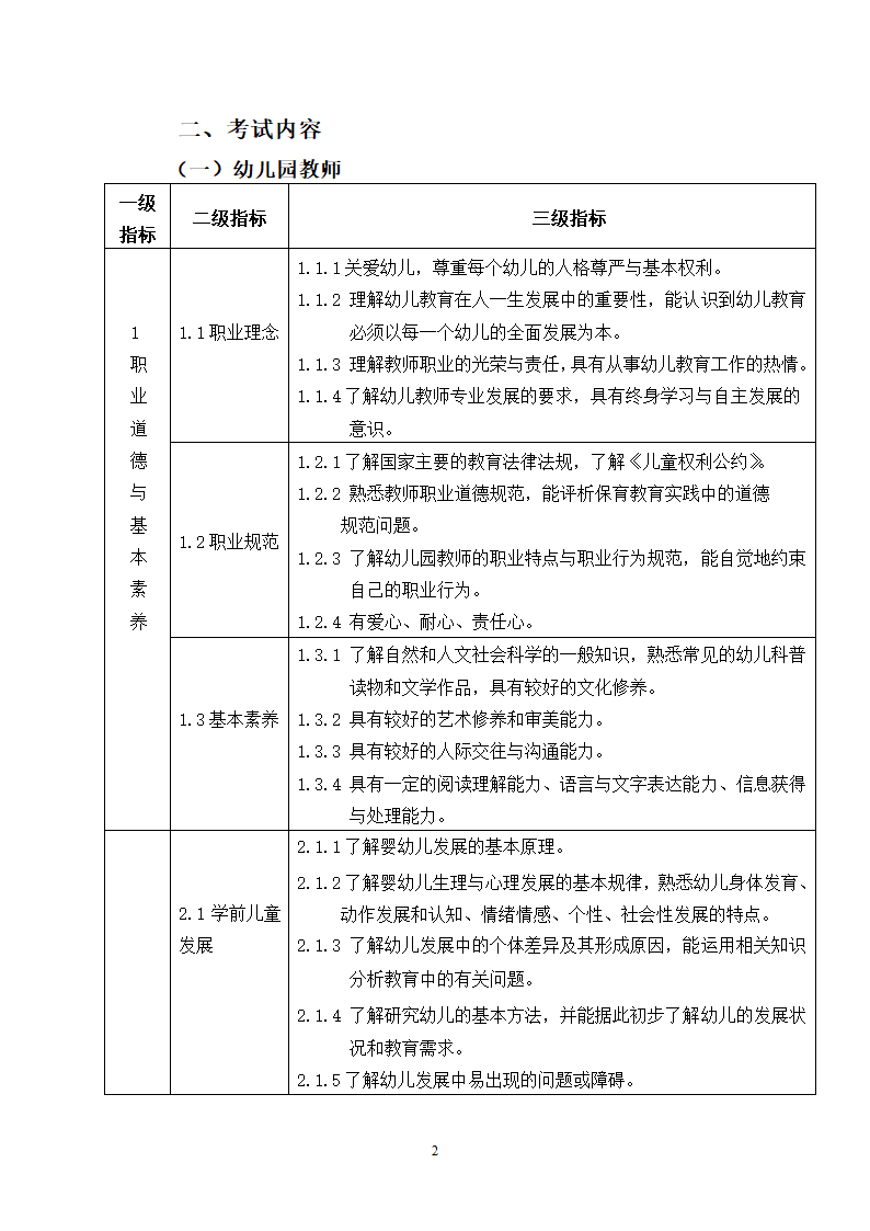 中小学和幼儿园教师资格考试标准（试行）第3页