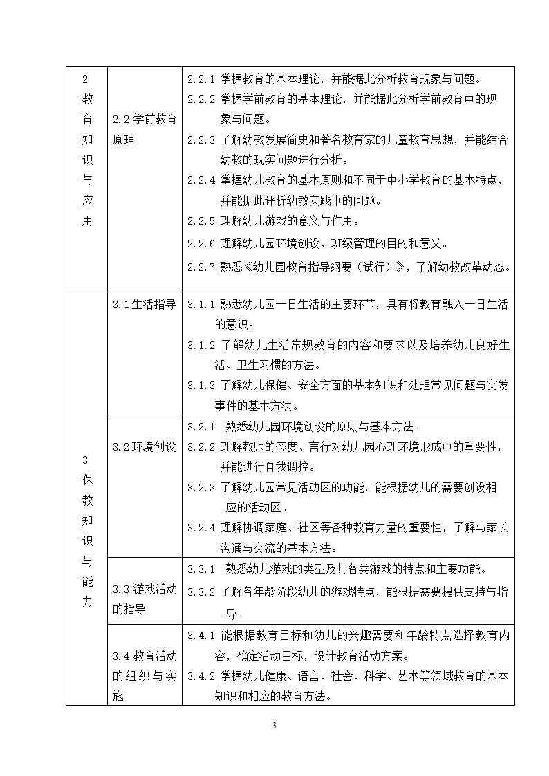 中小学和幼儿园教师资格考试标准（试行）第4页