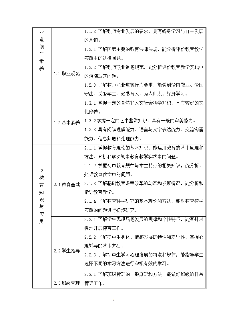 中小学和幼儿园教师资格考试标准（试行）第8页