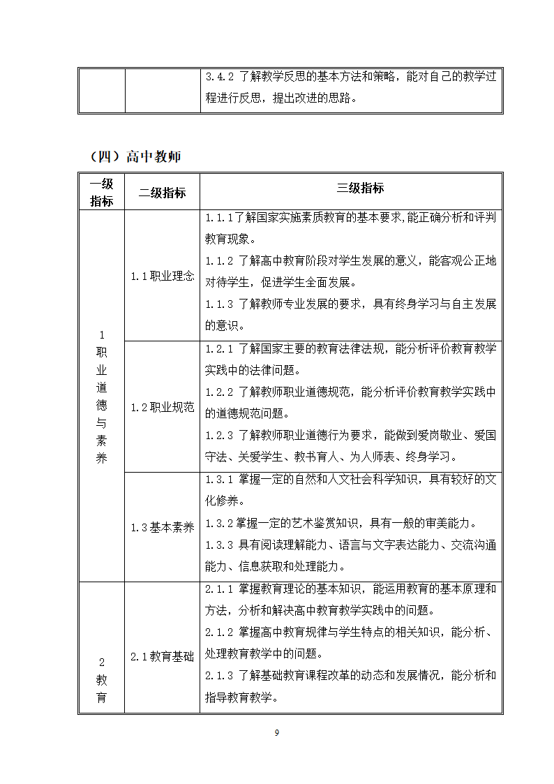 中小学和幼儿园教师资格考试标准（试行）第10页