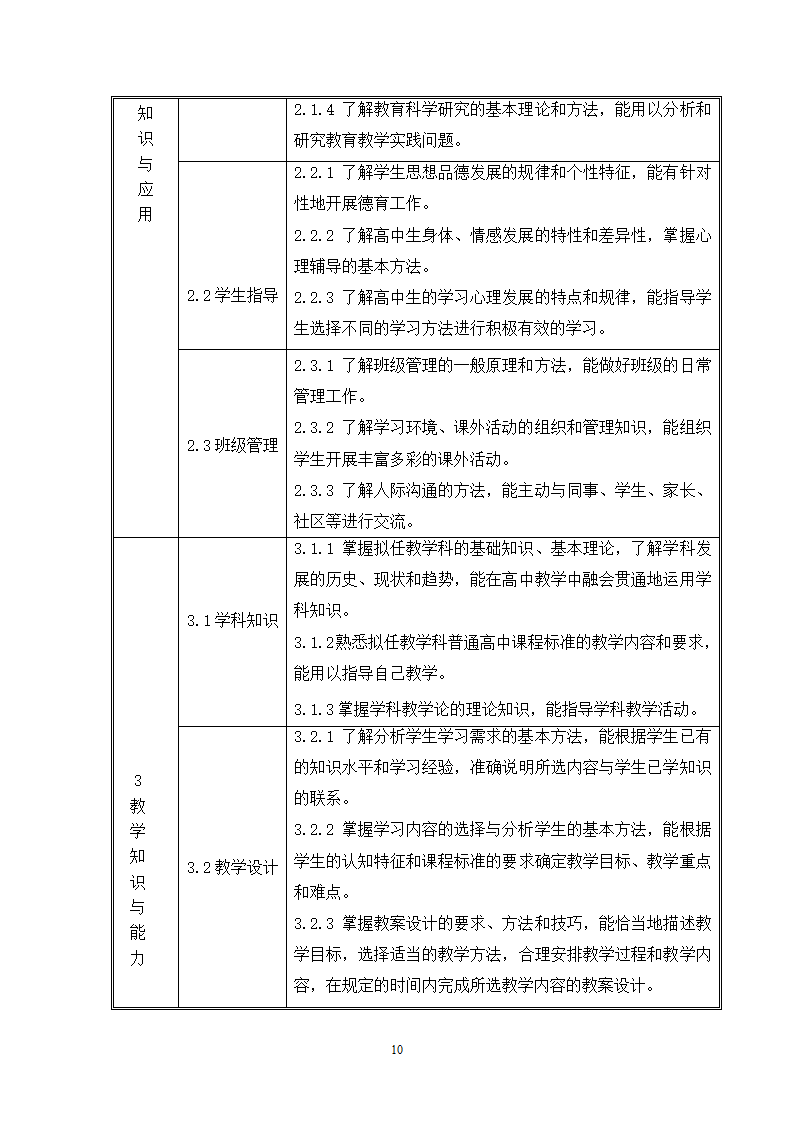 中小学和幼儿园教师资格考试标准（试行）第11页