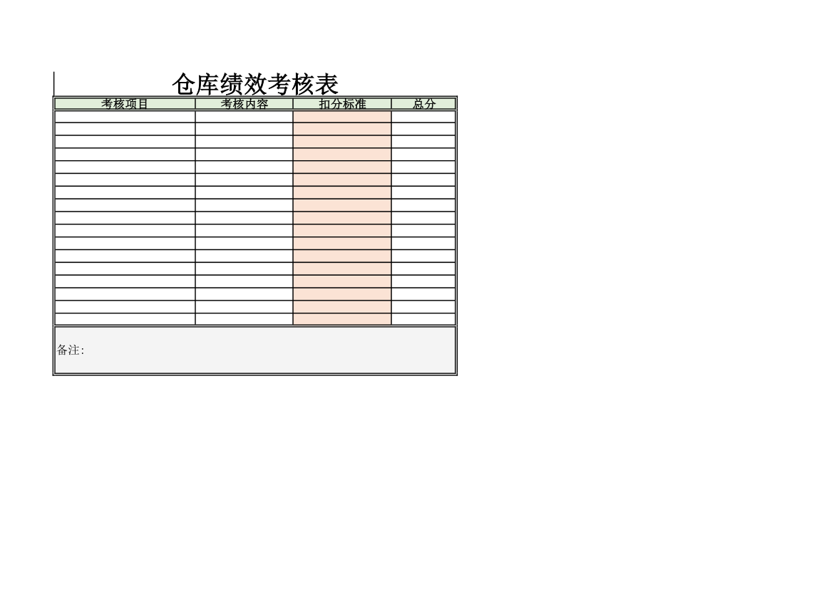 仓库绩效考核表