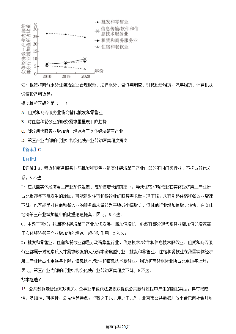 2023年高考北京政治真题第9页