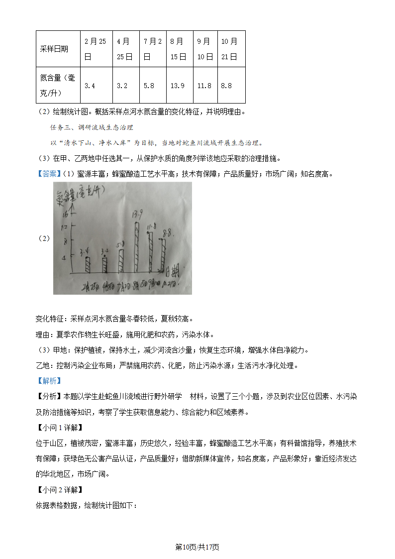 2023年北京卷高考地理真题第10页