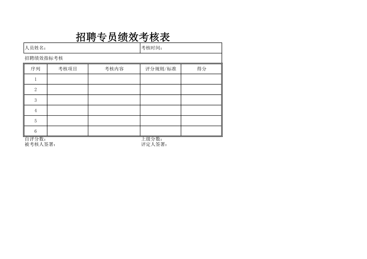 招聘专员绩效考核表