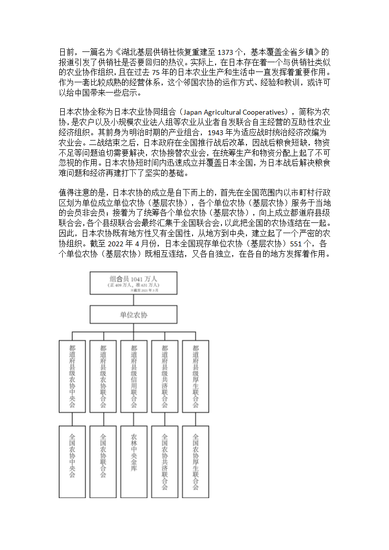 日本农协是什么组织