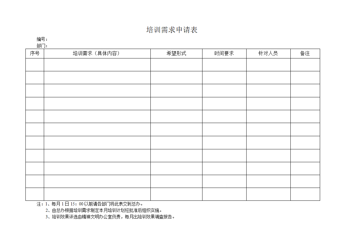 培训需求申请表
