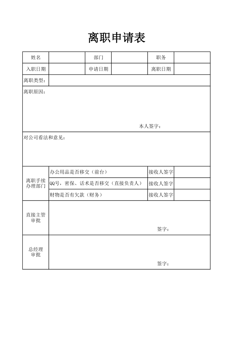 离职申请表第1页