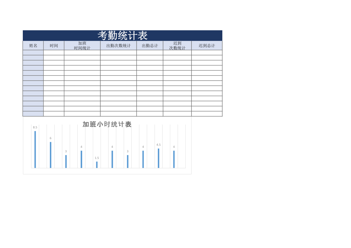 年度考勤统计表