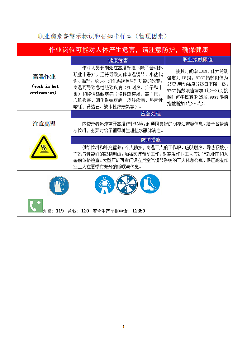 职业病危害告知卡-物理因素.doc