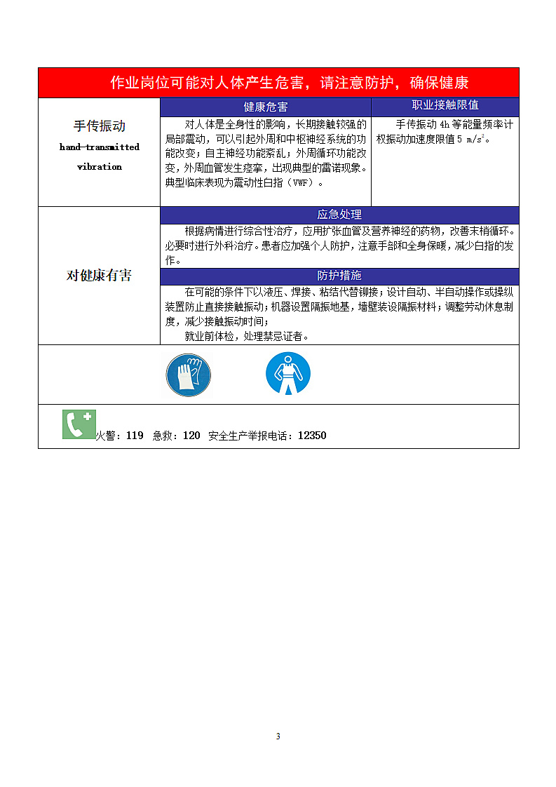 职业病危害告知卡-物理因素.doc第3页